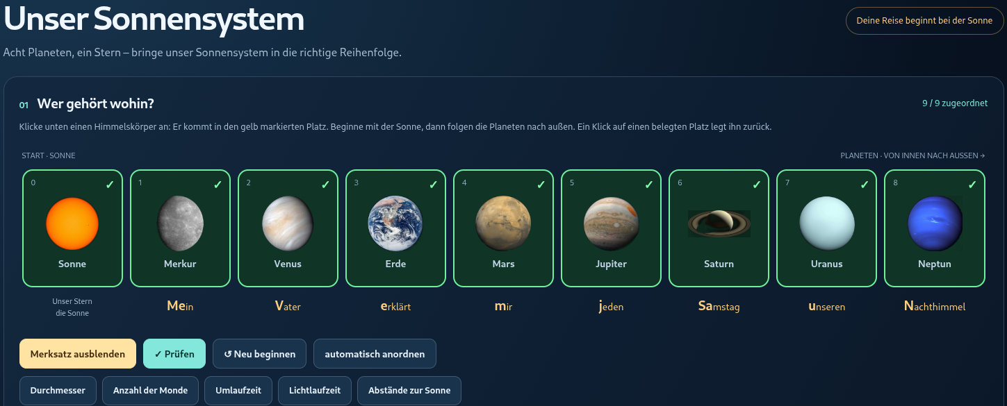 Unser Sonnensystem – die Sonne und ihre acht Planeten